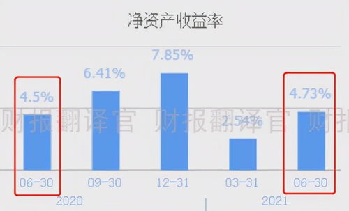 全球最大的水電站建設(shè)公司,承建了國(guó)內(nèi)65 的水電站工程,股價(jià)僅6元